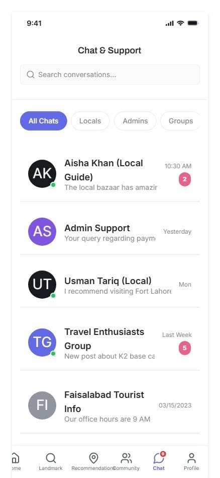 Journey Through Pakistan screenshot 18